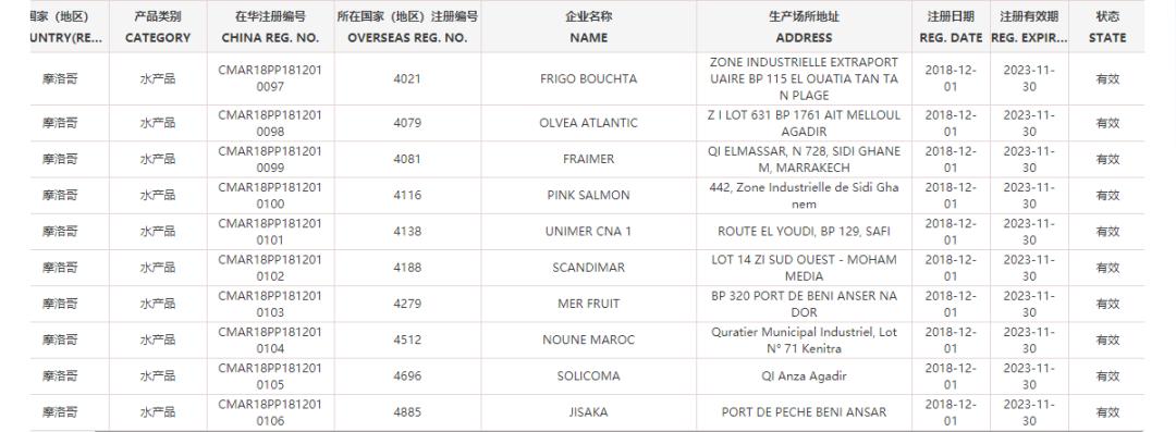 世界杯中国32强,世界杯32强国家