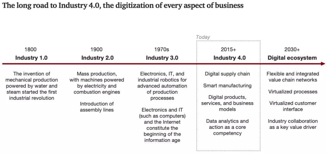 国外抵制快时尚,欧美市场时尚女装