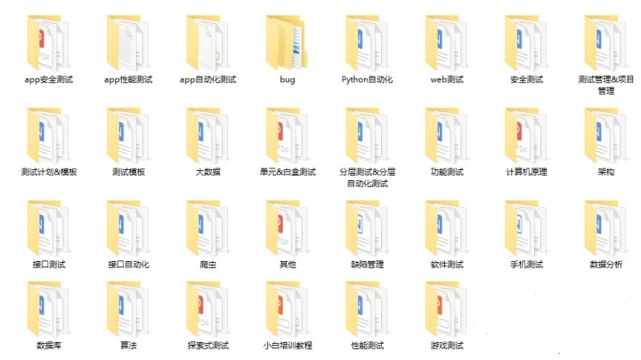 如何零基础开始学软件测试,2022年软件测试还能入行吗