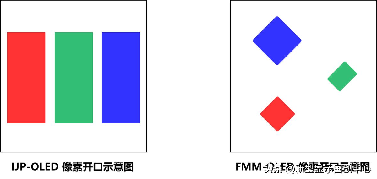 一文读懂专利,一文读懂深度解析