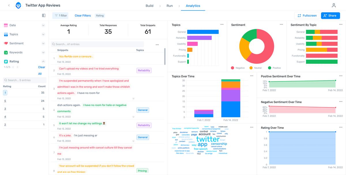 分析产品知识和客户常见问答,客户评价产品的分析