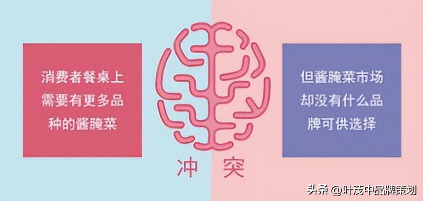 品牌识别和品牌符号的关系,品牌独有的标志是什么样的