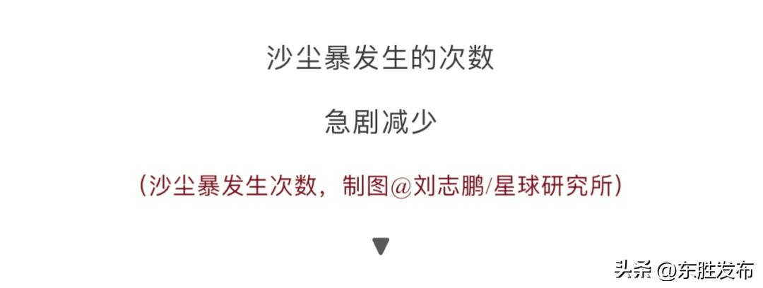 鄂尔多斯是奢侈品吗,鄂尔多斯的十大历史宝藏