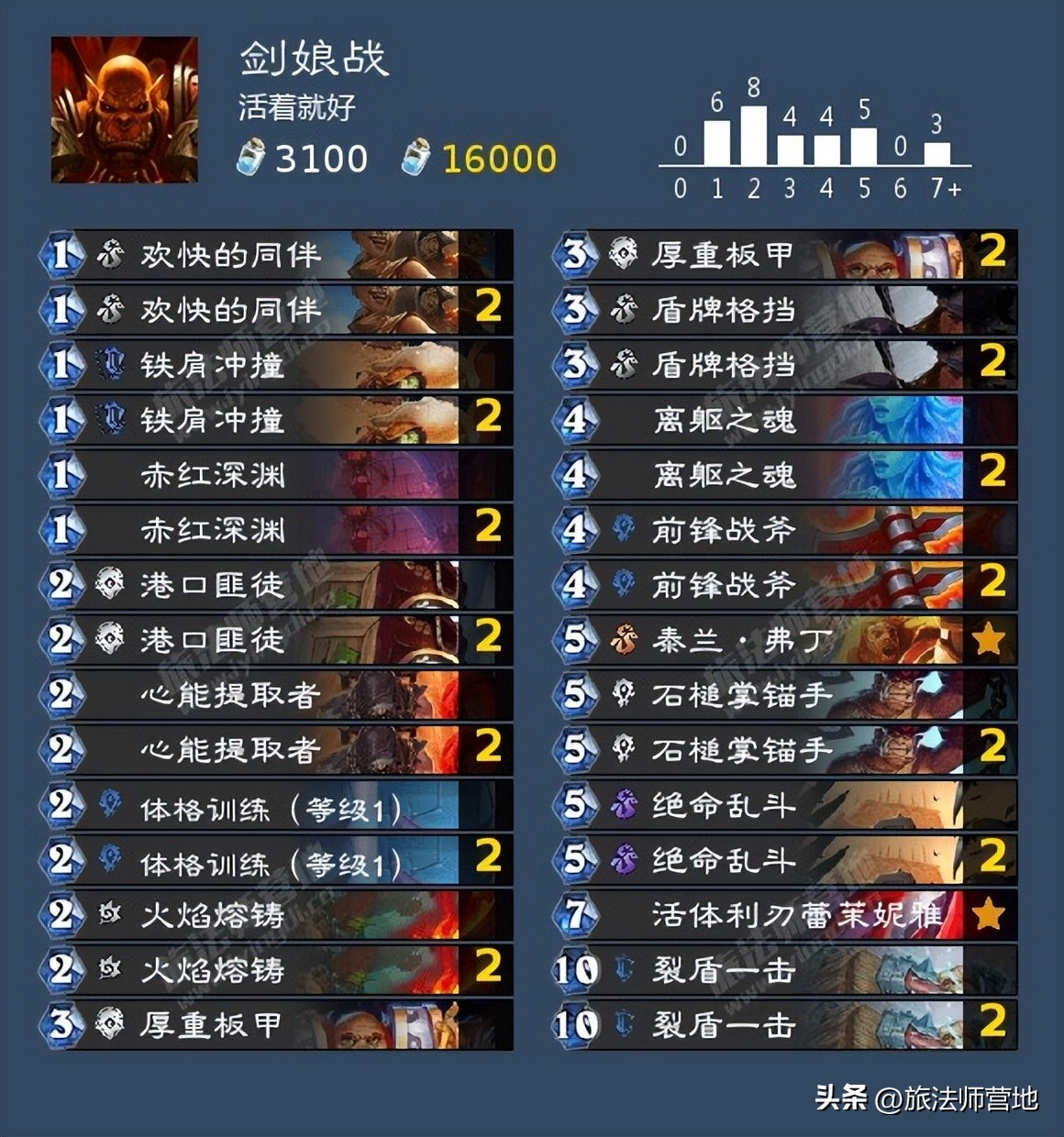 炉石传说纳斯利亚堡的悬案上线,炉石传说纳斯利亚堡的悬案解密