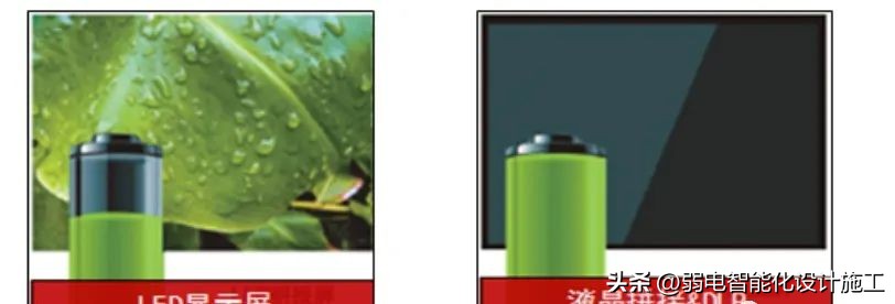 led显示屏培训方案,led室内全彩显示屏方案