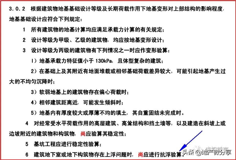 工程地下水位监测方案,地下室抗浮水位如何确定规范