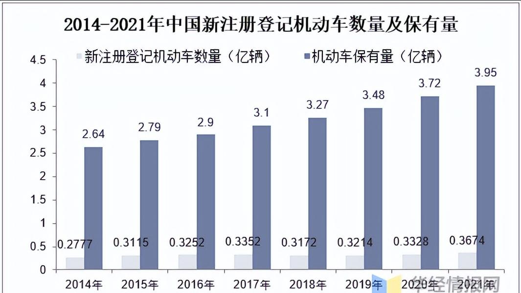 如何让房产车位销售变得更简单,如何介绍车位才最高效最容易成交
