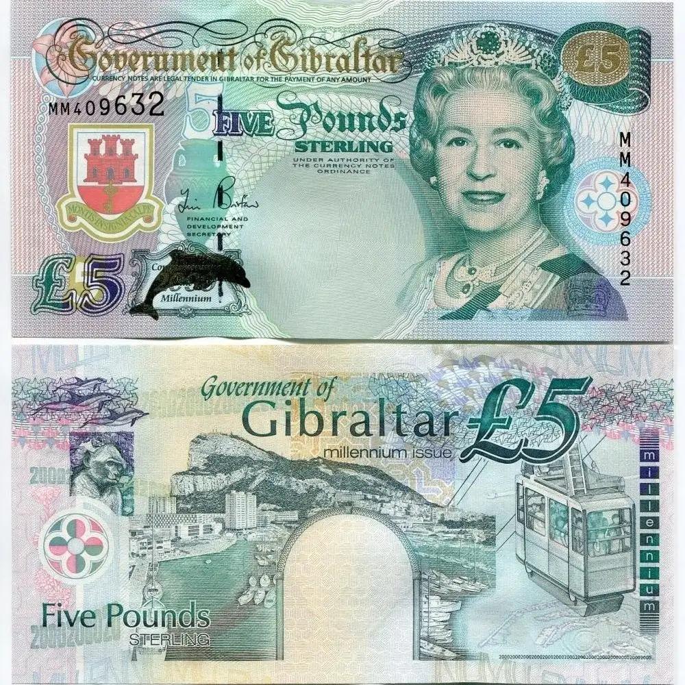 各国货币名称一览表,各国币种名称大全图片