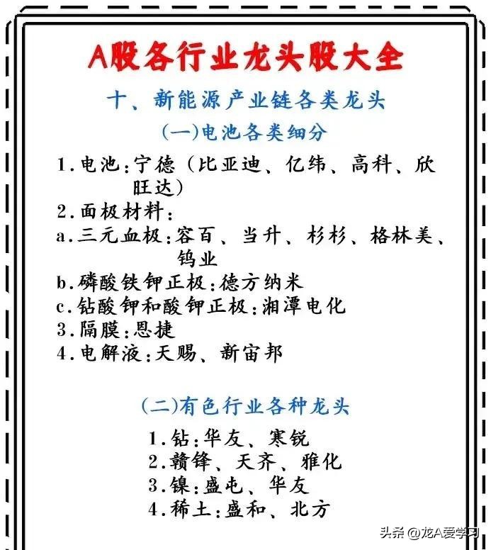 大A行业优质龙头股大汇总