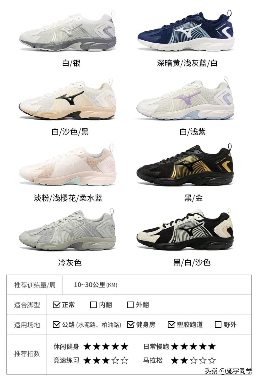 美津浓跑鞋推荐200-300左右,美津浓薄底竞速跑鞋