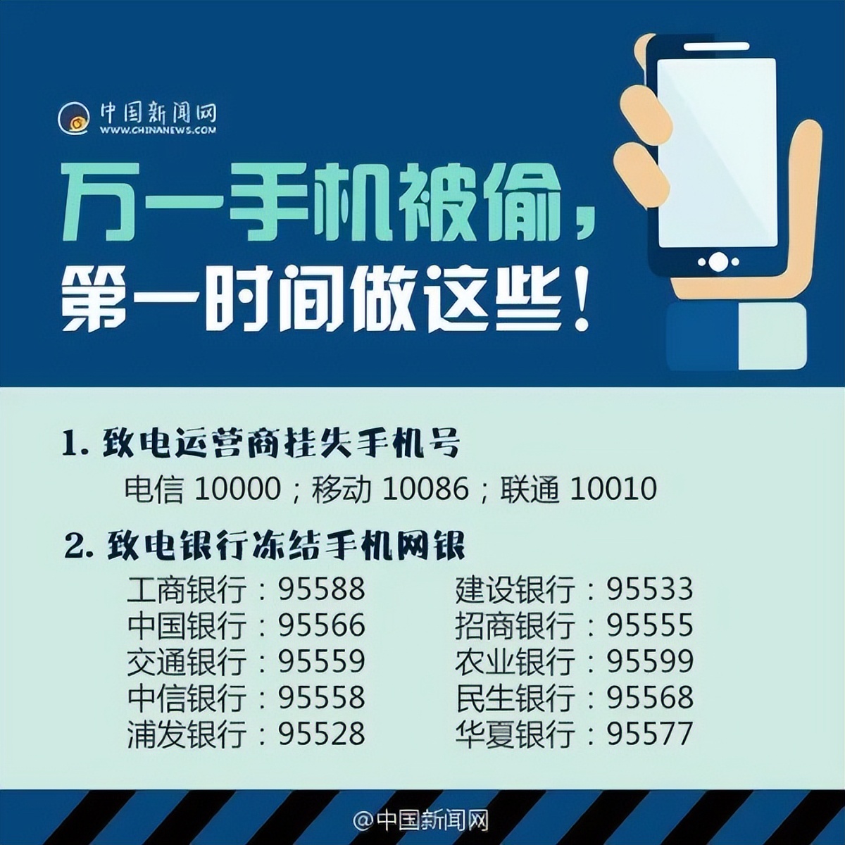 密码怎么设比较好记安全,密码管理安全技巧