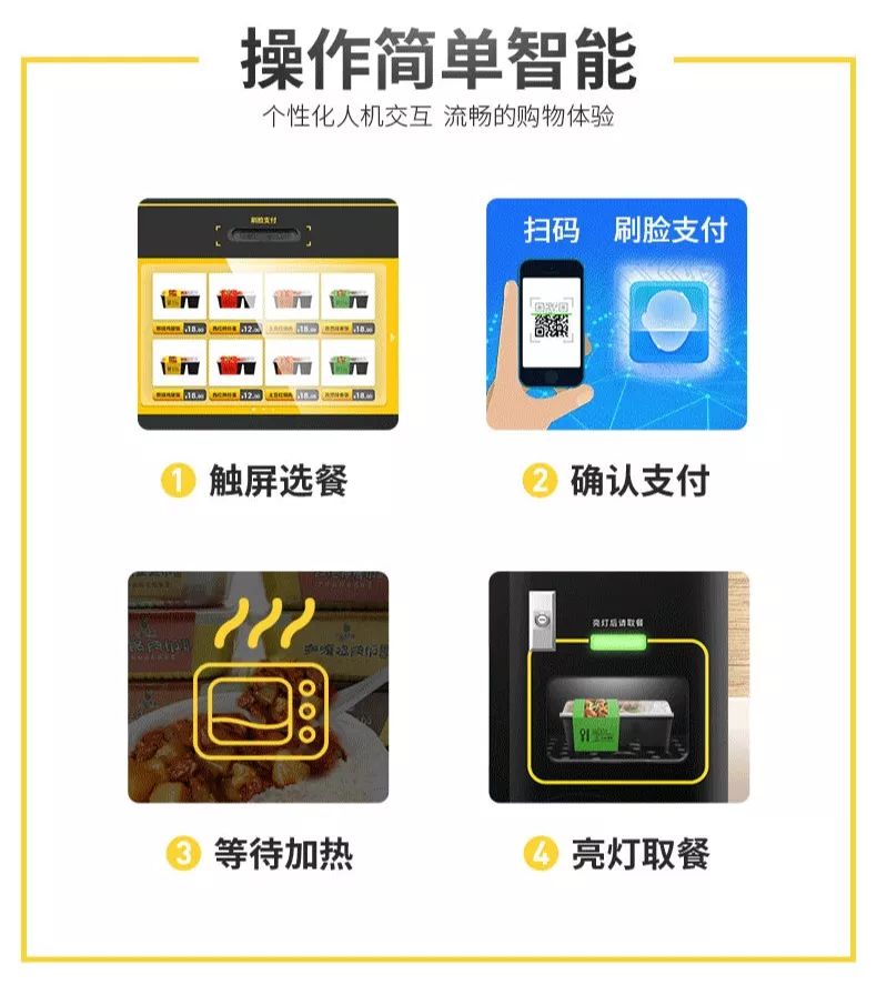 焕新升级！中吉吉小厨带你重新定义盒饭贩卖机！