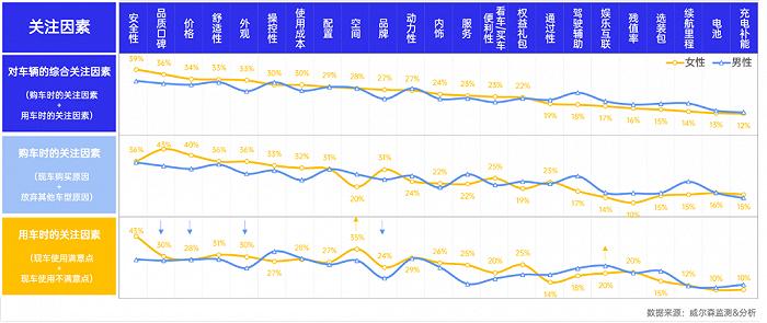 品牌盯上“她经济”的红利，却不懂女性？