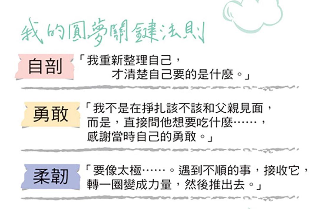 男人会因为事业不顺家暴吗,曾遭多次家暴