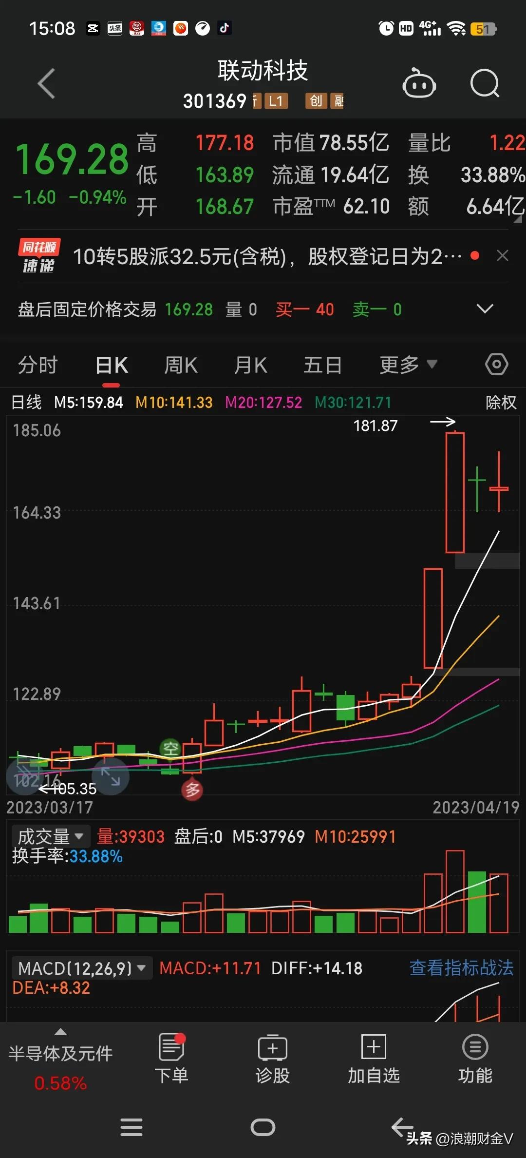 分红10送3股除权后股价降多少,股票分红10派3.5要不要操作