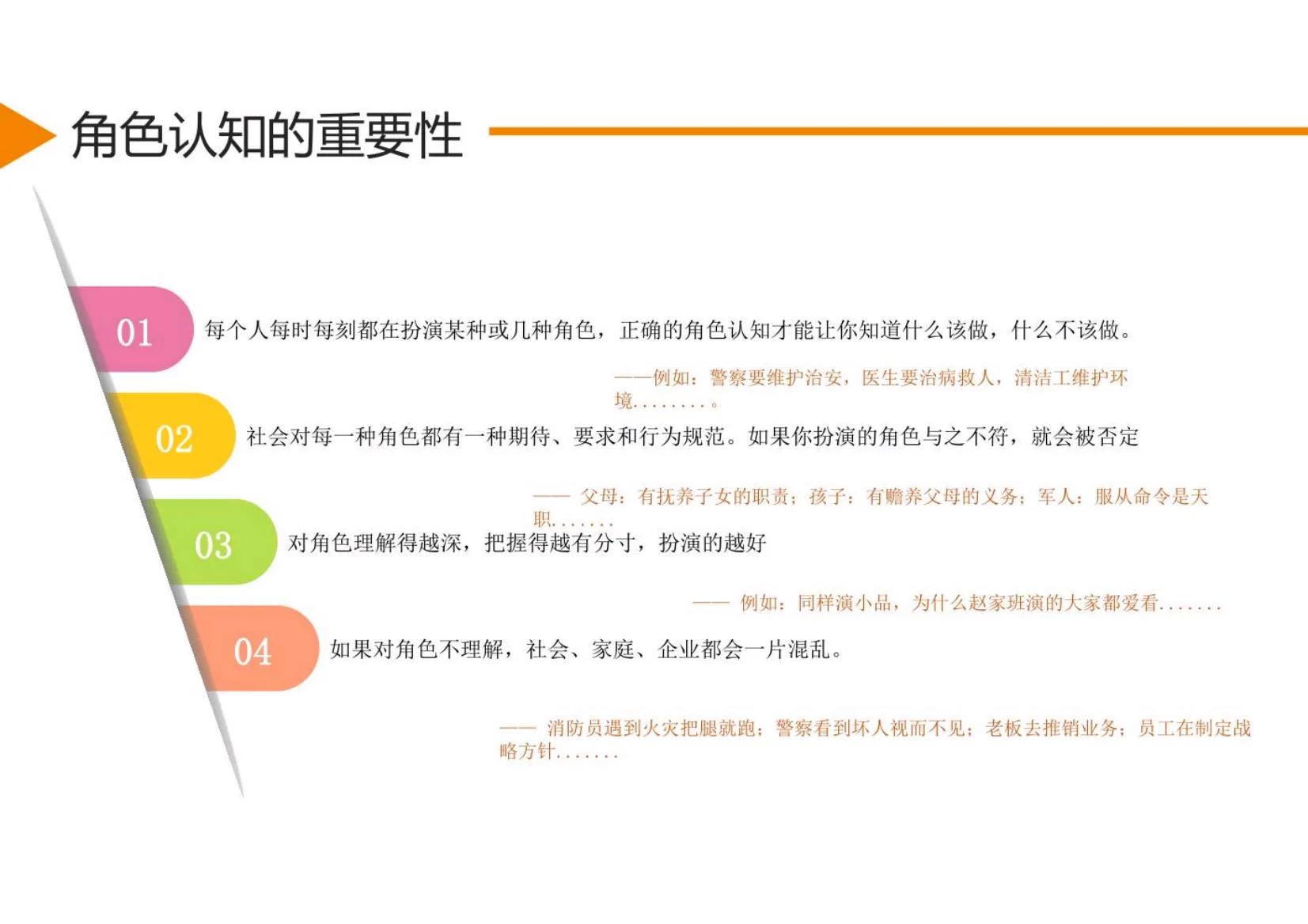 管理者角色定位及认知思维转变,管理者的角色定位认知及角色转换