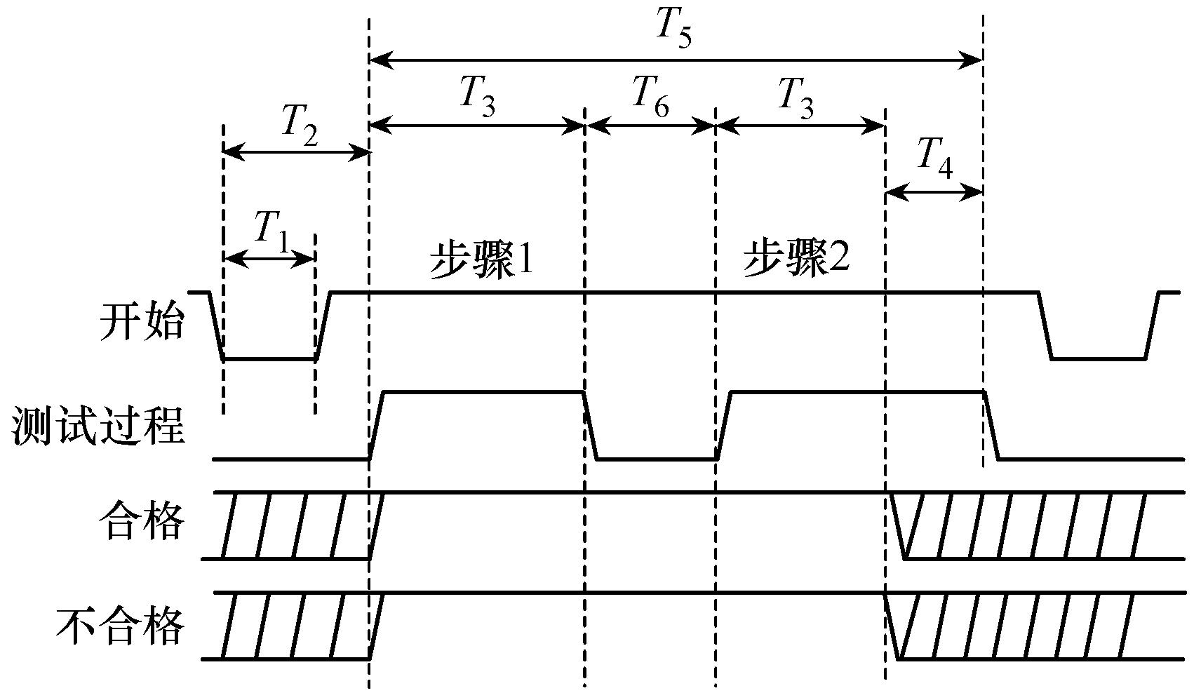 珠海许继电气设备调试,珠海许继电气核心技术