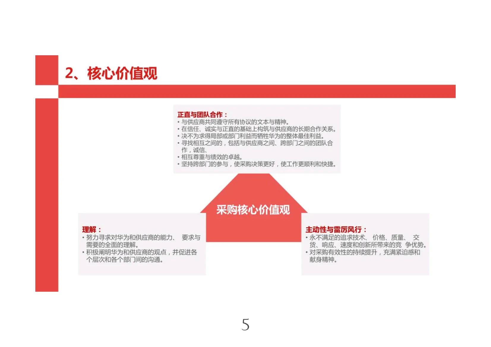 华为采购内部管理的案例,华为采购模式介绍
