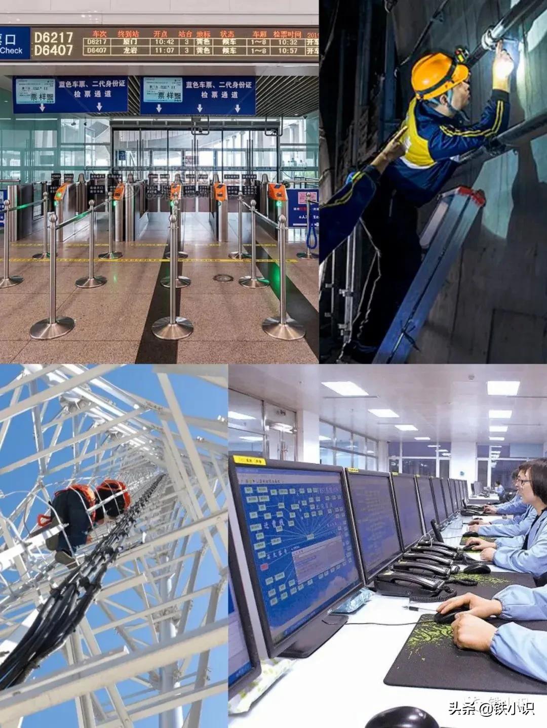 铁路通信系统基础知识,铁路专用通信三大类型的作用