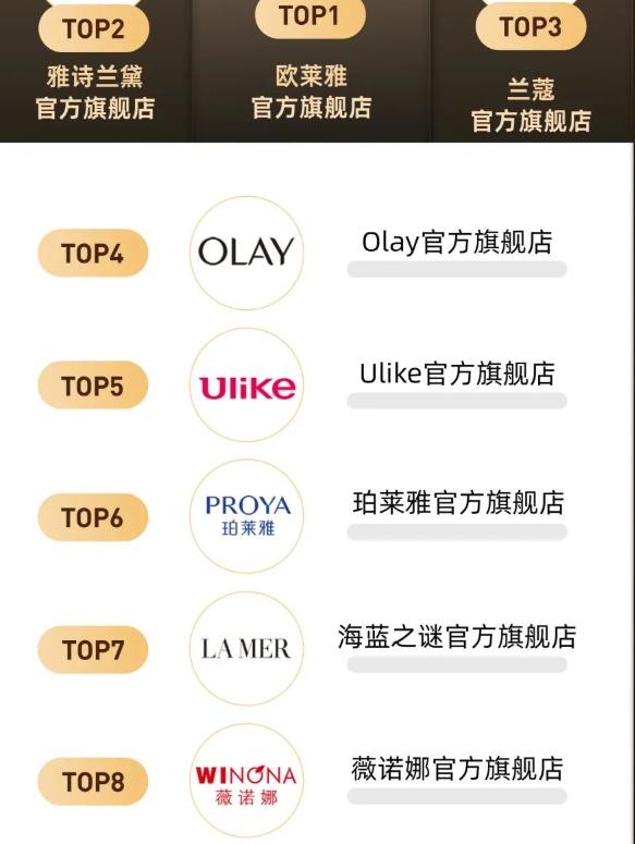 国货美妆市场3000亿是如何逆袭的,国货美妆公司十大排行榜最新