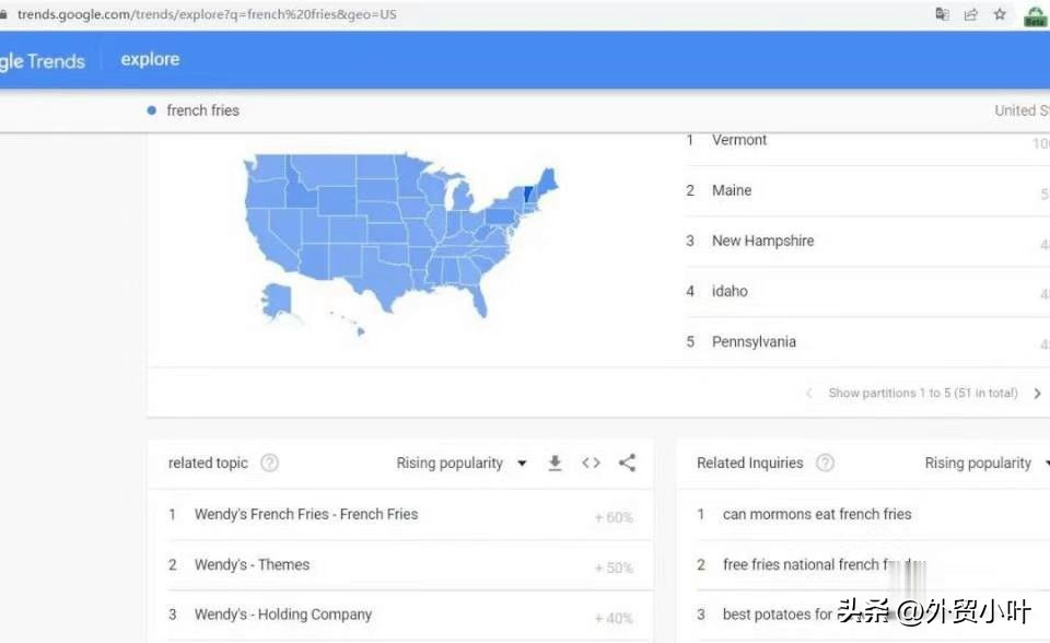 关键词的选词及优化方法,最好用的几个关键词挖掘工具