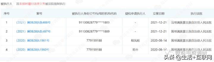 三花集滋补养生,三花聚顶保健品怎么样