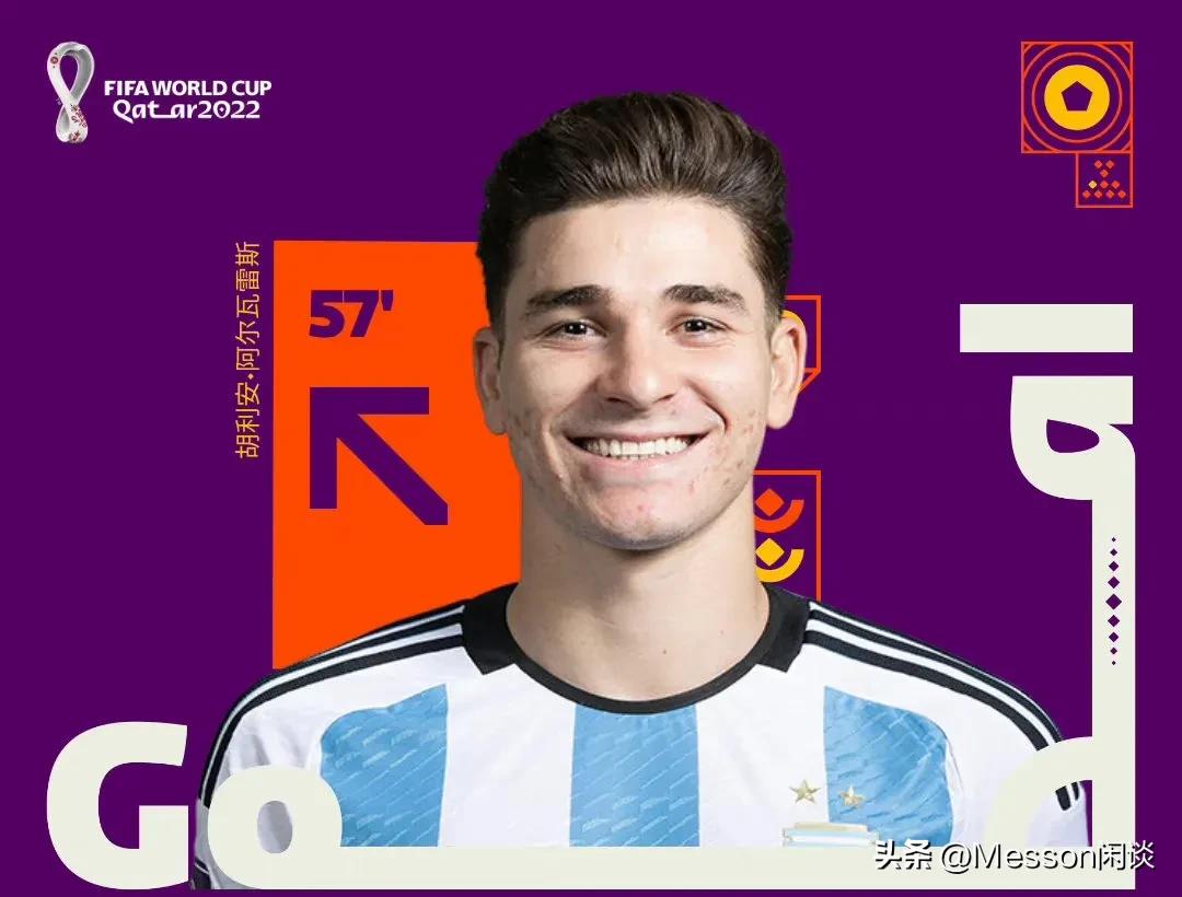 阿根廷队球星有哪些,2014世界杯阿根廷队阵容一览表