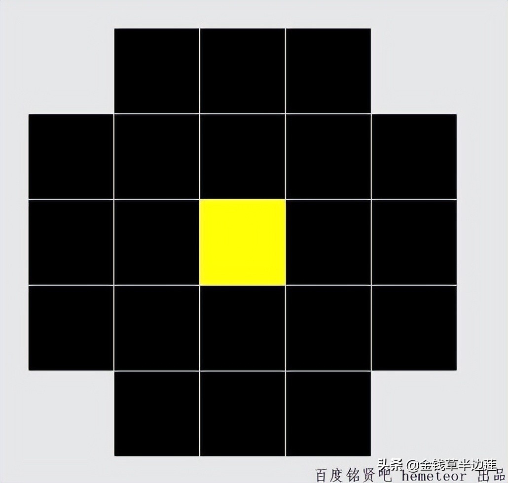 三阶魔方进阶玩法详细讲解,三阶魔方的玩法与技巧