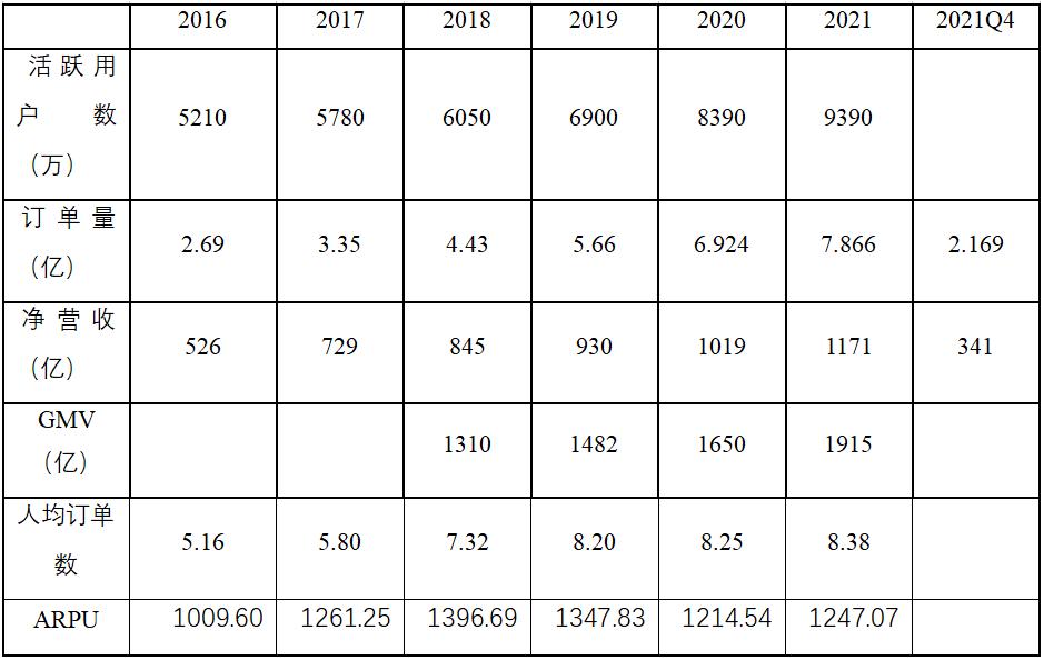 唯品会是一个什么样的购物网站,唯品会是一家什么类型的网上商店