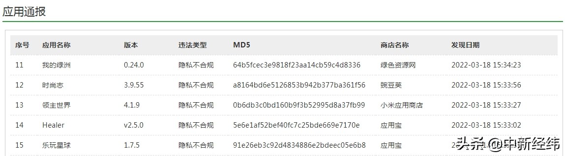 小米电视检测到违规应用小米助手,小米电视助手违规
