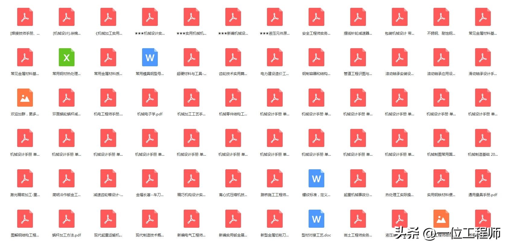 螺钉各部位名称及图片,如何将不同种类的螺钉分类
