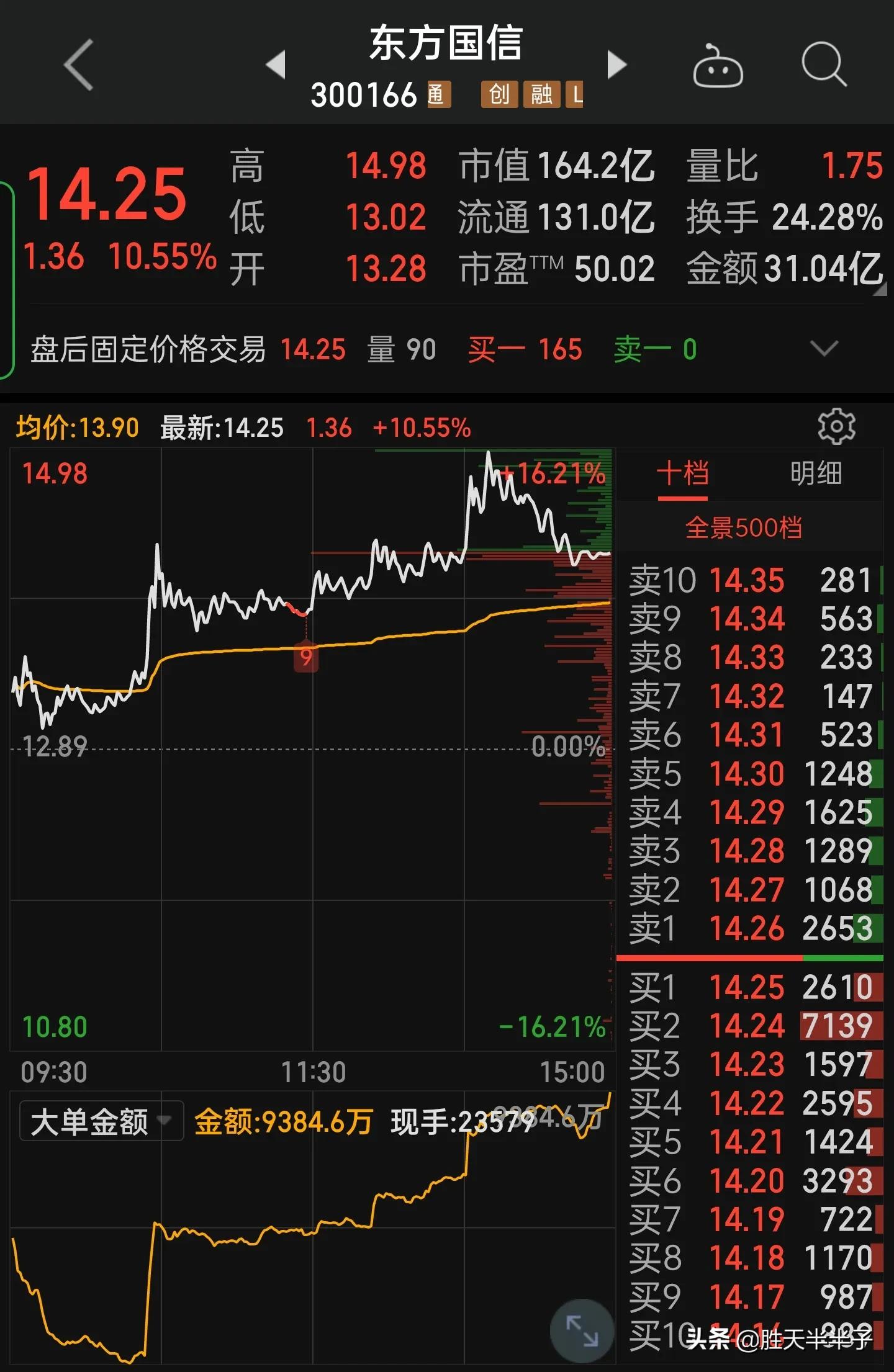 东数西算细分龙头,东数西算最值得投资的细分赛道