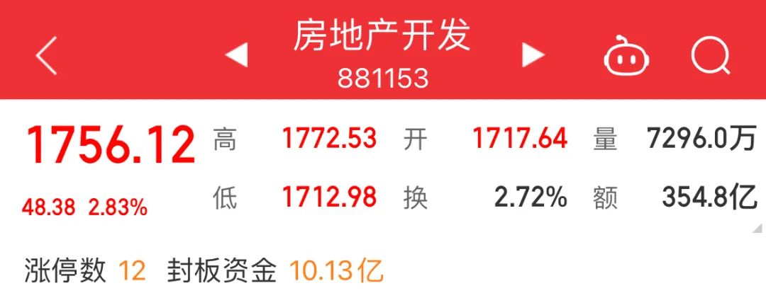 大明宫央企改善型住房,大明宫领军企业
