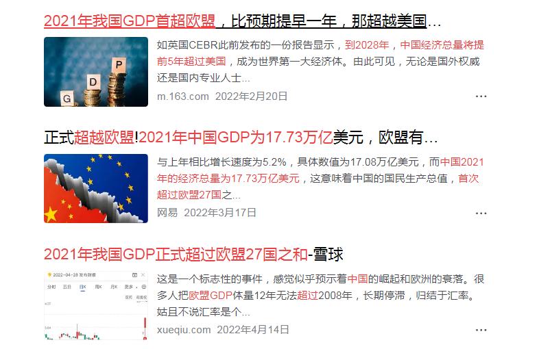 2021第一季度欧盟和中国gdp对比 (2022年欧盟gdp)