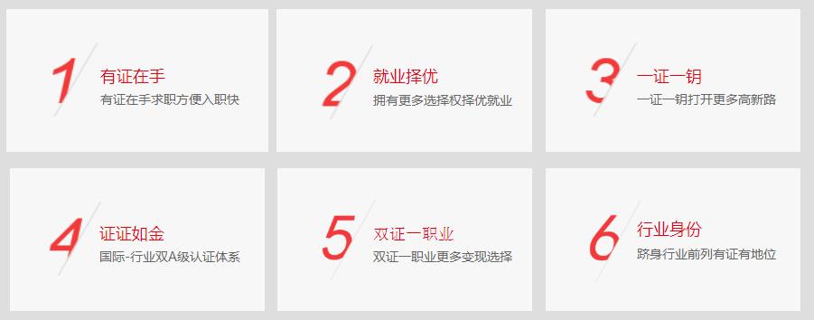 ihea青少年体适能在哪报名,ihea篮球证书报名入口