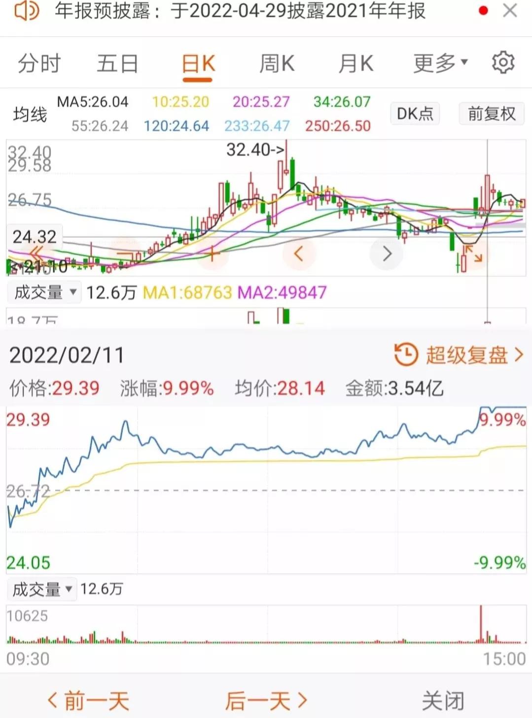 涨停板封不住注意以下三种情况,涨停板附近徘徊不封板