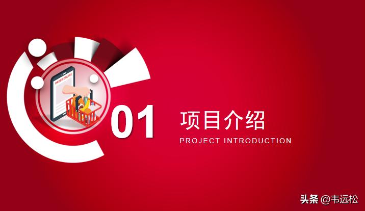 跨境电商项目商业计划书,跨境电商商业计划书目录