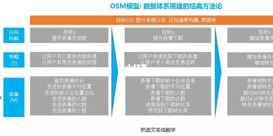 面试的时候要问面试官什么问题,redis面试必问的三大问题