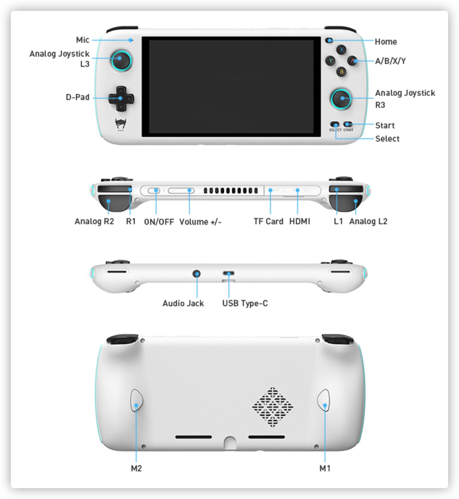 ayaneo安卓掌机评测,ayaneo2掌机深度测评
