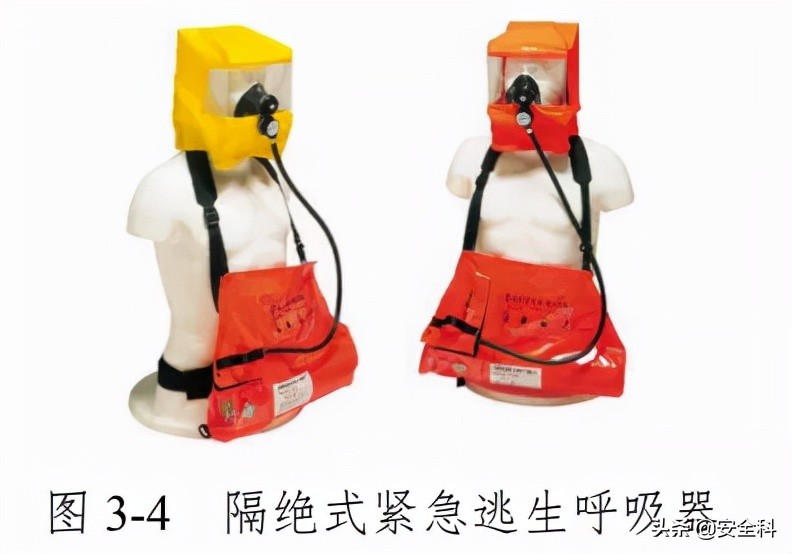 有限空间作业十必须十不准是什么,密闭空间作业十不准