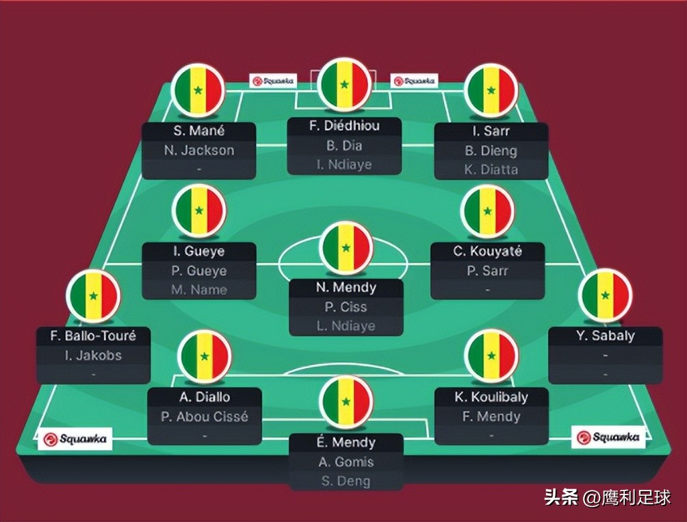 2022卡塔尔世界杯赛程高清图表格,2022卡塔尔世界杯赛程表前16名