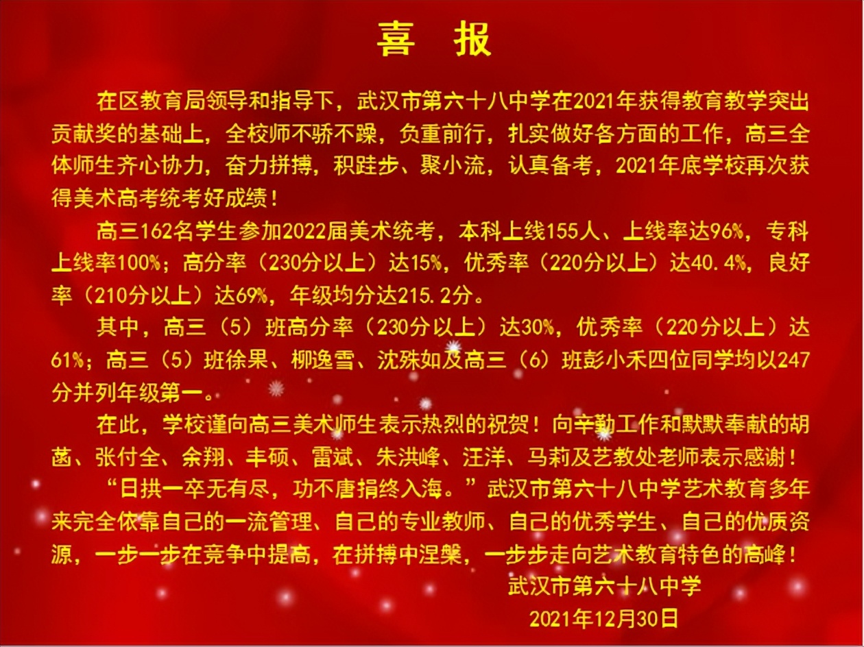 美术双一流学校,艺术类双一流和普通一本