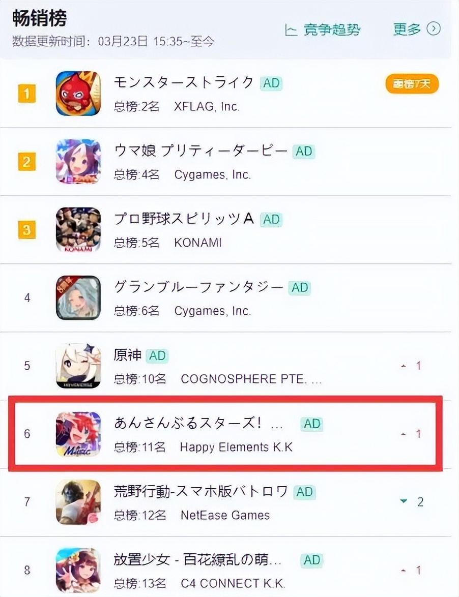 乐元素株式会社,乐元素是一家什么公司