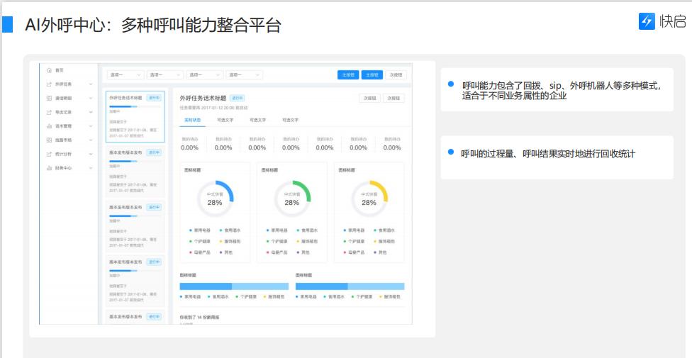 怎么回复销售半天不说话,电话销售客户说忙怎么高情商回复