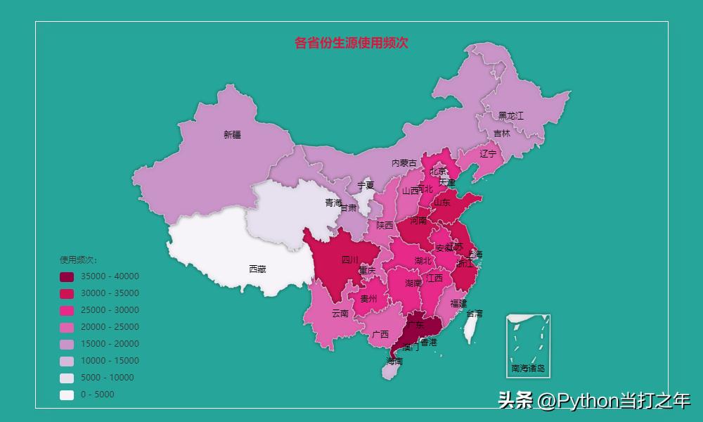 pythonpandas读取excel单元格数据,pandas统计分析基础思维导图