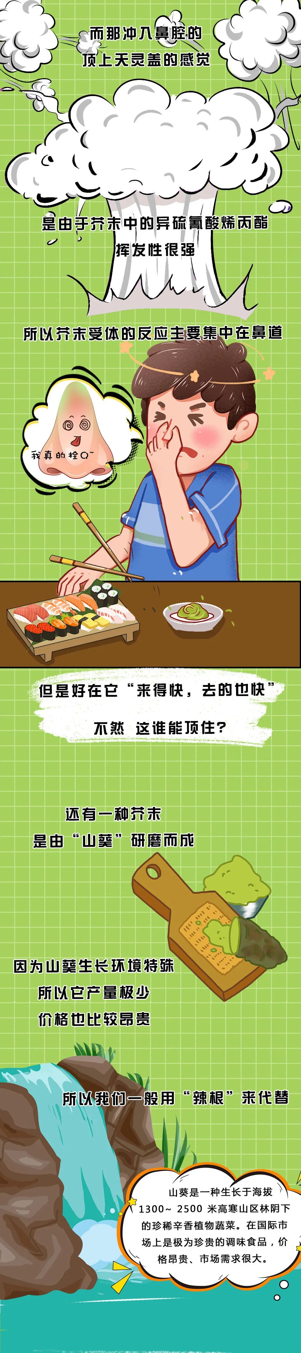 为什么吃辣椒辣嘴芥末辣鼻子,为什么辣椒会辣到眼睛