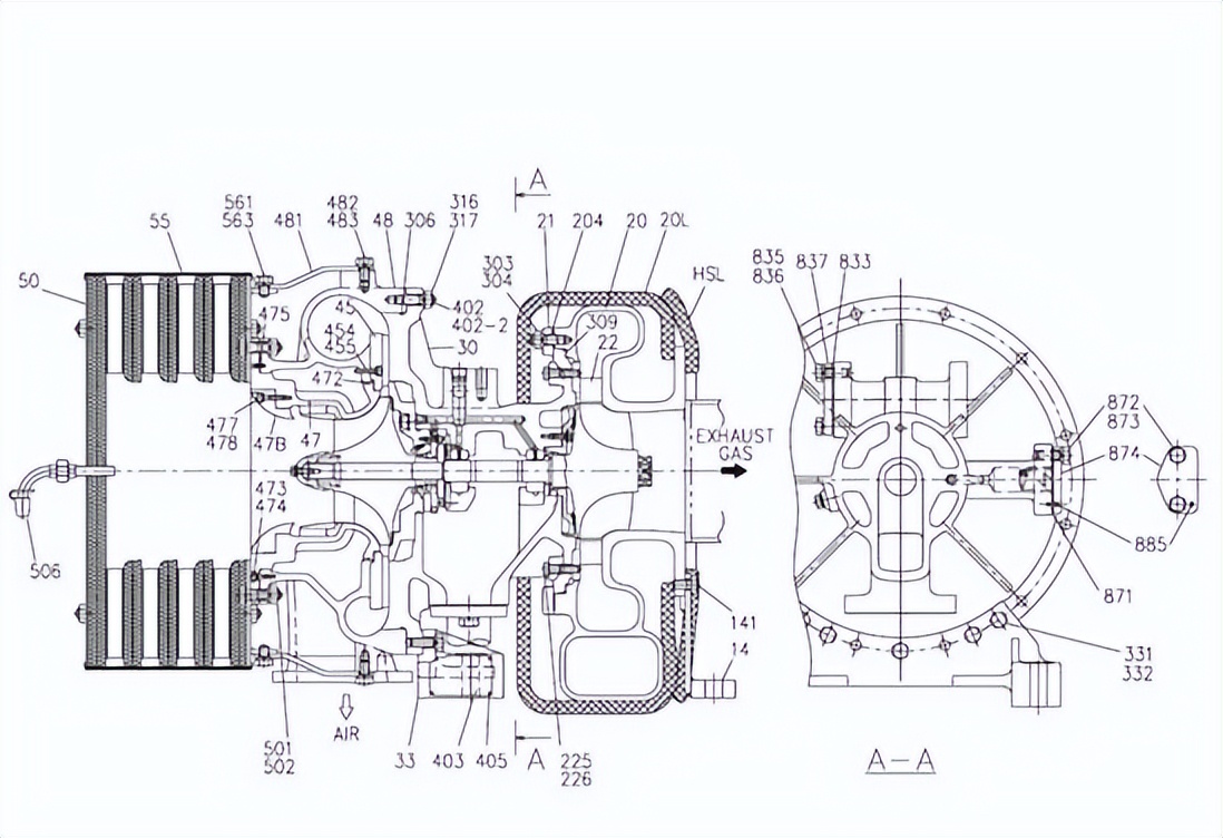 带涡轮增压的柴油车耐用吗,带增压的柴油机