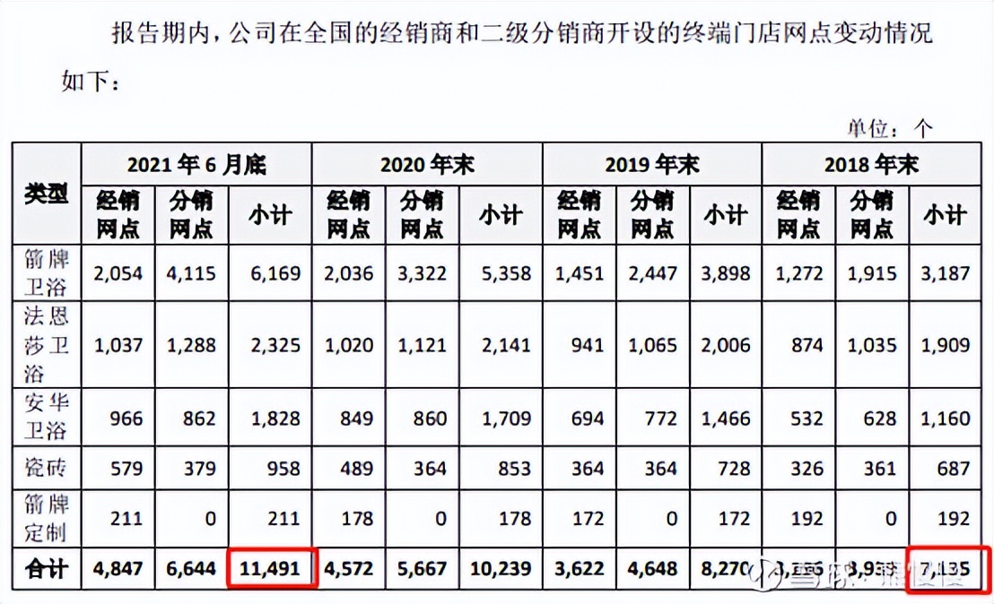 2024年康为世纪股票,新股康为787426