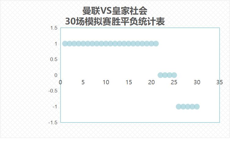欧巴罗vs亚特兰大,欧联杯埃因霍温胜阿森纳