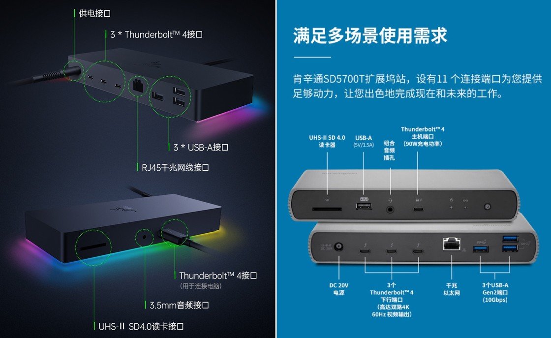 macbookpro2021有哪些新功能,macbookpro2021插口介绍
